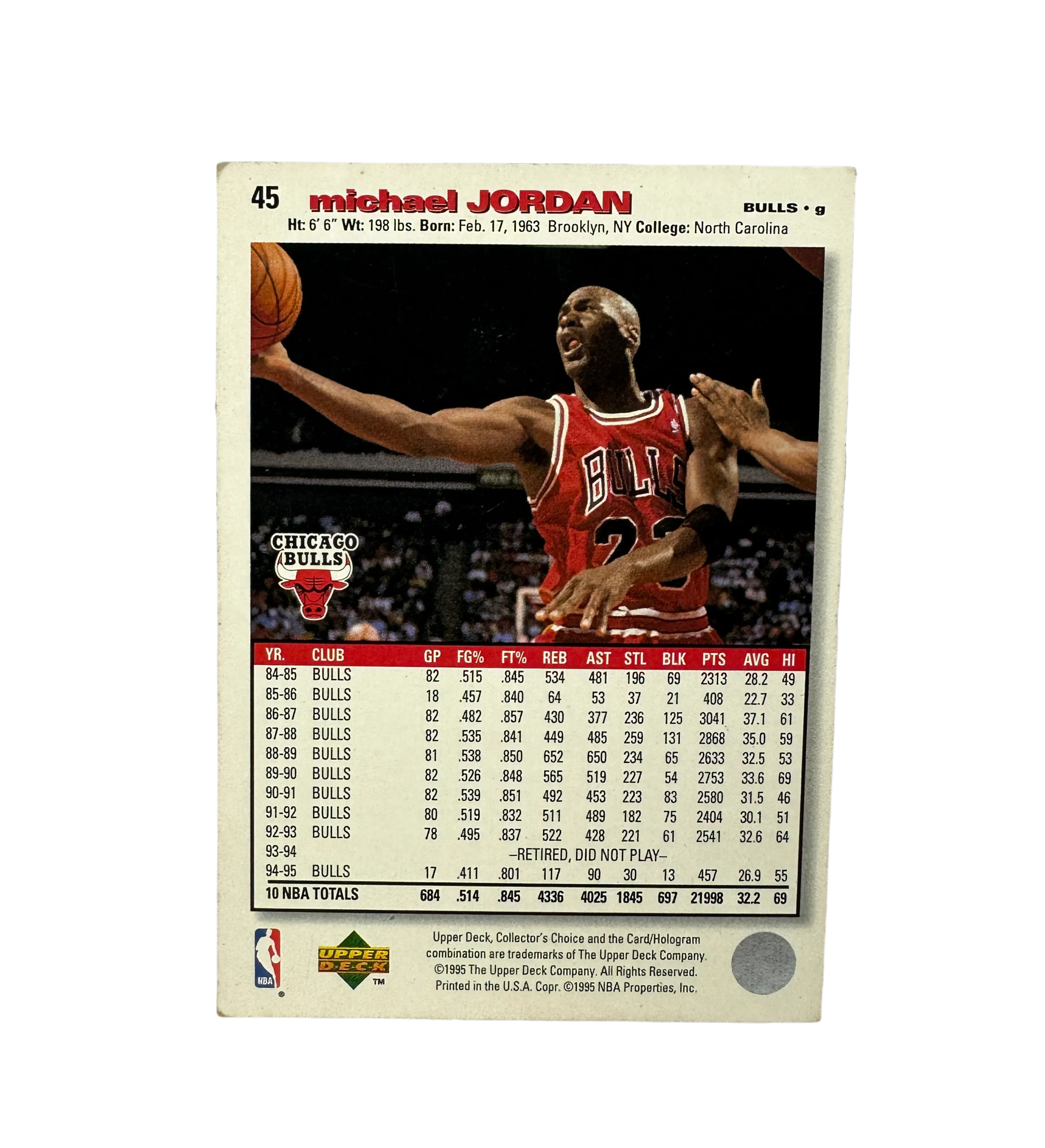 Card #45 - Michael Jordan - Chicago Bulls 1995 - NBA Upper Deck - Collector's Choice - Autografado pelo Idolo (2) — imagem 2 de 2