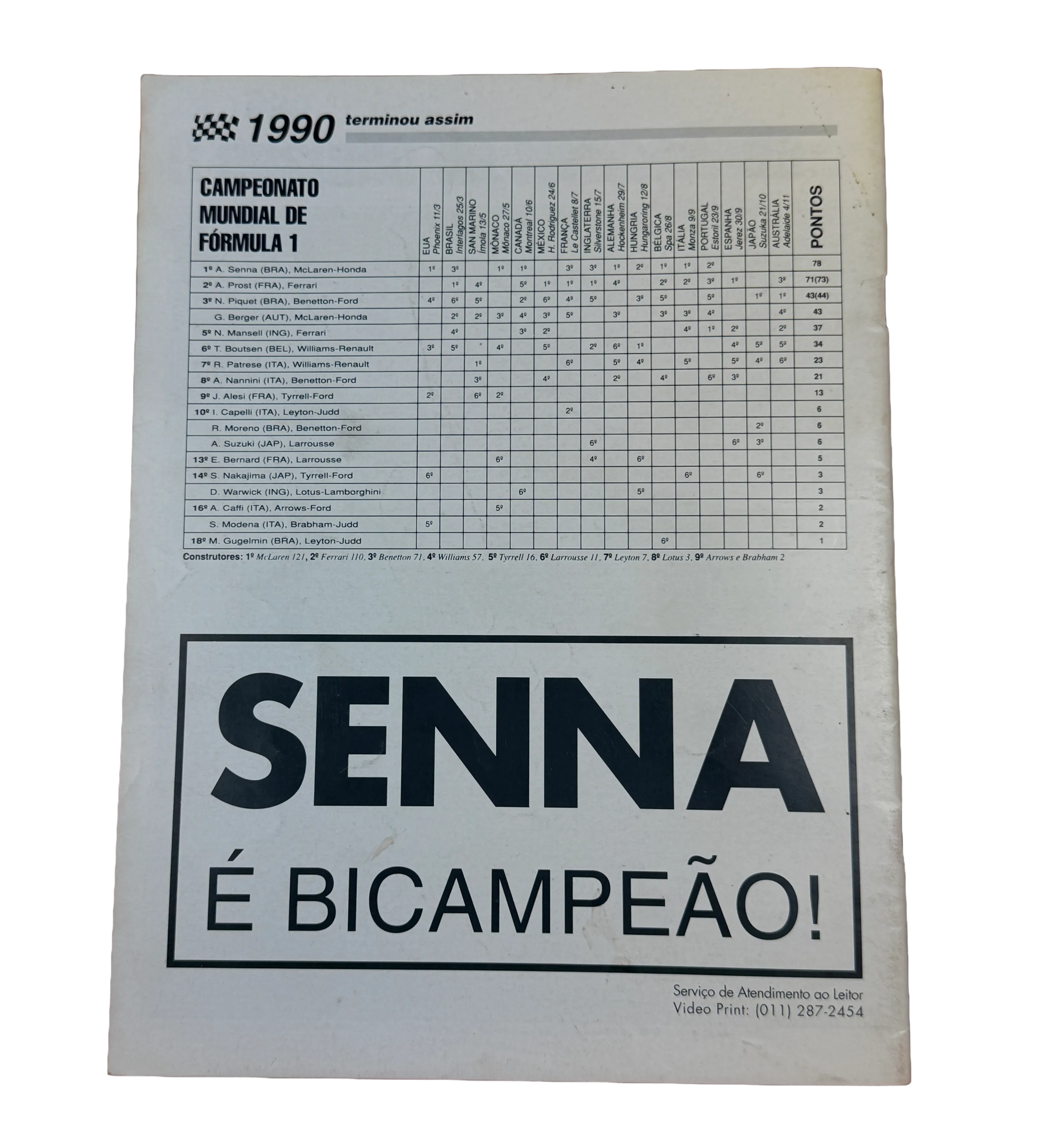 Revista 4 Rodas A Historia da Formula 1 Segunda Metade da Temporada 1990 Autografado Por Ayrton Senna No Ano Do Seu Bicampeonato — imagem 2 de 3