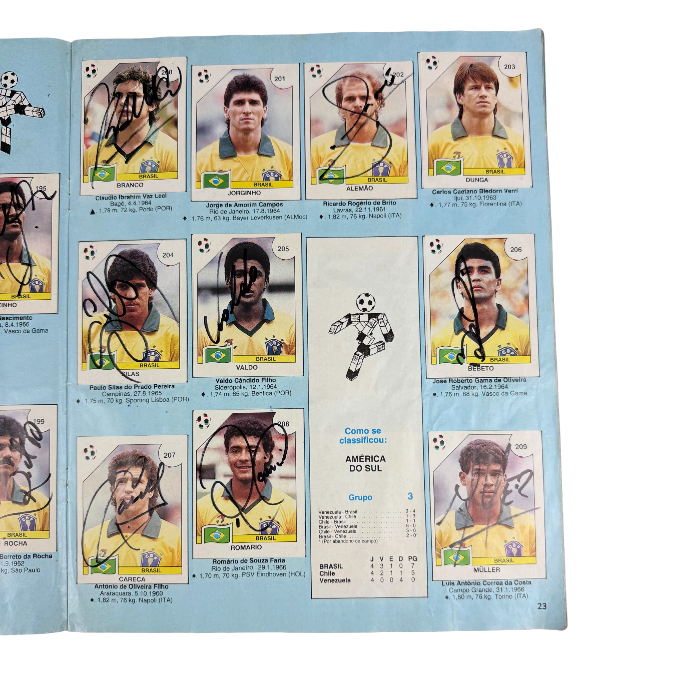 Álbum Oficial Copa do Mundo 1990 Completo Autografado Por Todo Elenco Da Seleção Brasileira — imagem 3 de 3